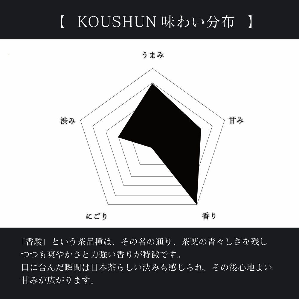 茶処、静岡県、フルーツのような香りが特徴の「香駿」を使用。（緑茶、煎茶タイプ）