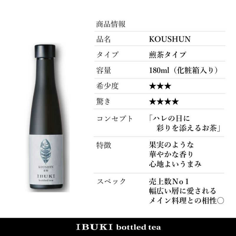 ボトリングティー(ボトルドティー)KOUSHUN(こうしゅん)の基本情報。